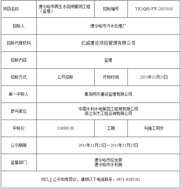 QQ圖片20151126143206.png QQ圖片20151126143206.png