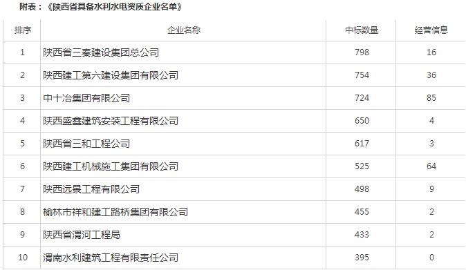 360截圖20160629101517014.jpg 360截圖20160629101517014.jpg