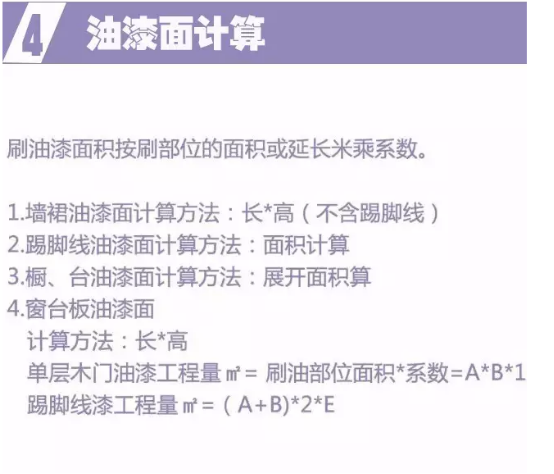 裝修預算公式 裝修預算公式