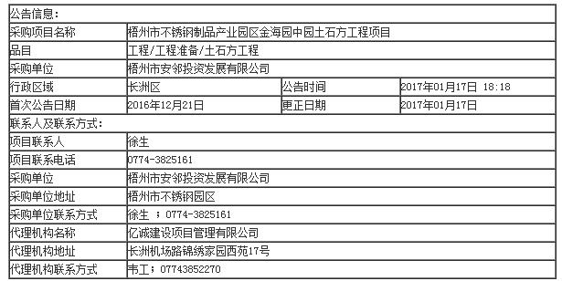 內(nèi)容 內(nèi)容