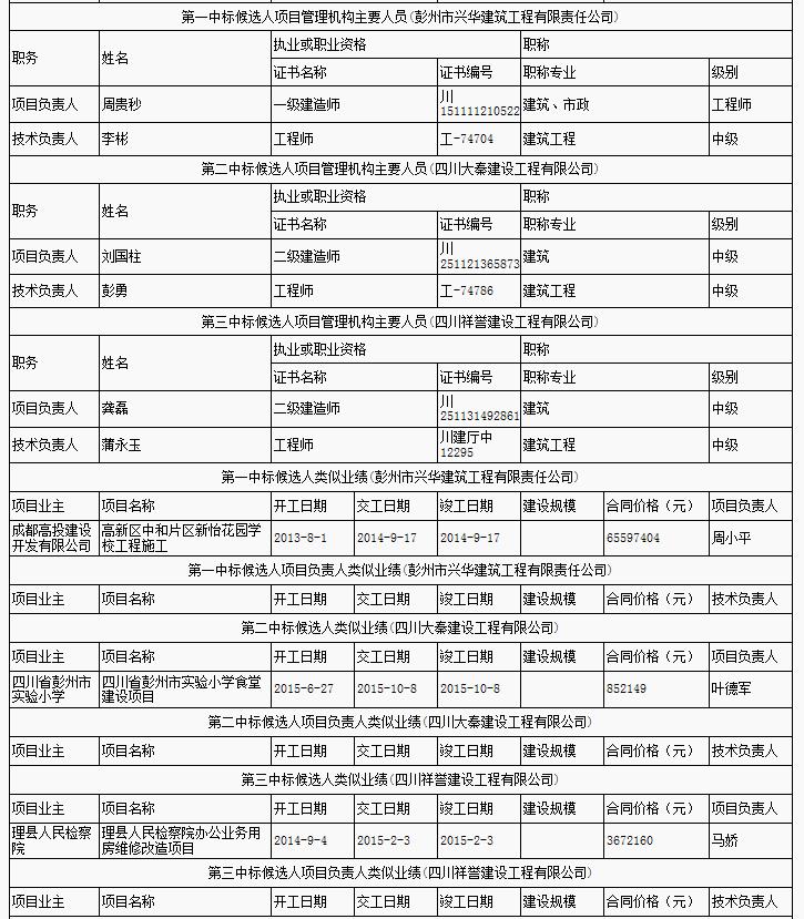 360截圖20170302134146896.jpg 360截圖20170302134146896.jpg