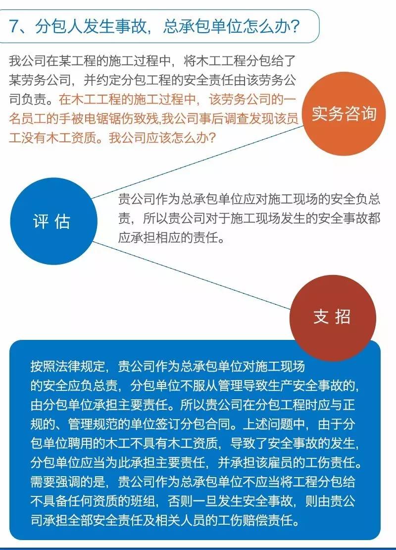 甲方的10種耍賴手段 億誠建設教你拆招 甲方的10種耍賴手段 億誠建設教你拆招