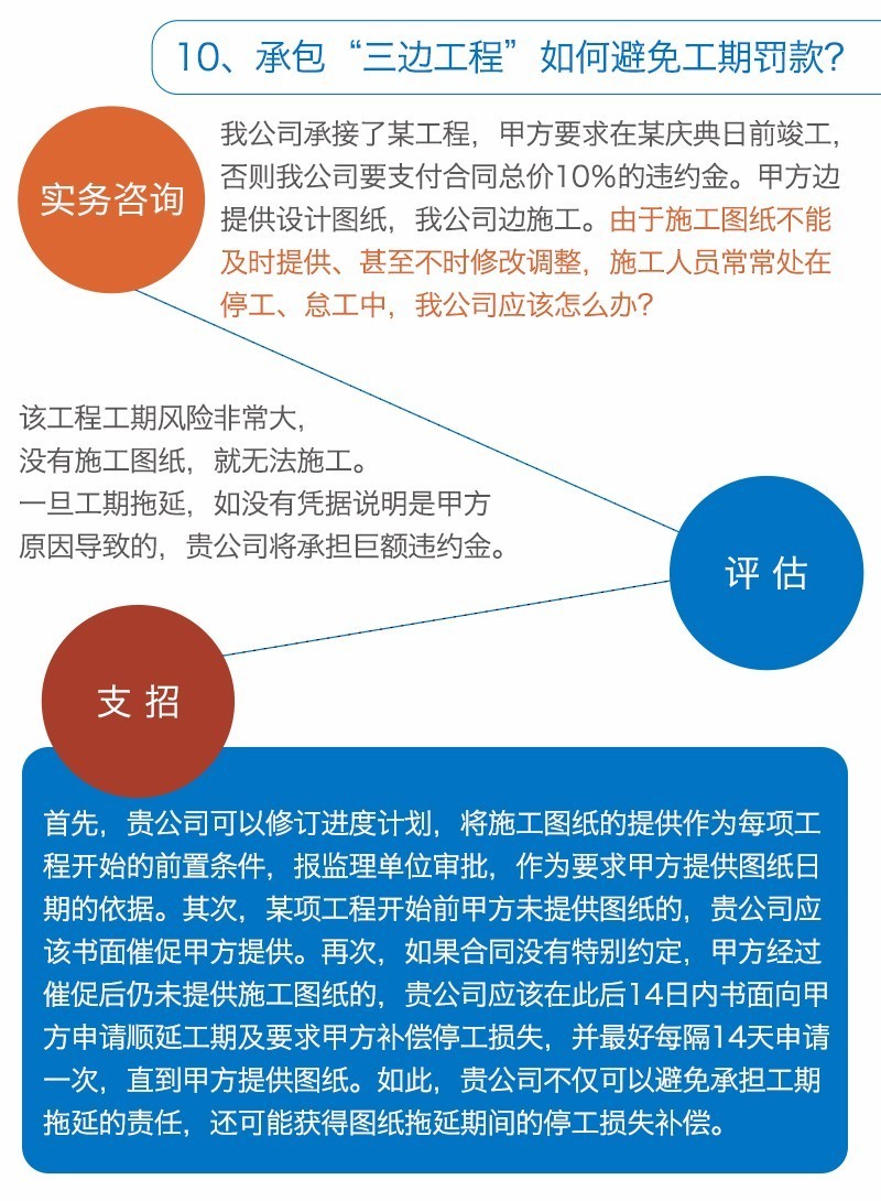 甲方的10種耍賴手段 億誠建設教你拆招 甲方的10種耍賴手段 億誠建設教你拆招