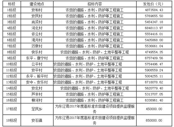 360截圖20170411102148809.jpg 360截圖20170411102148809.jpg