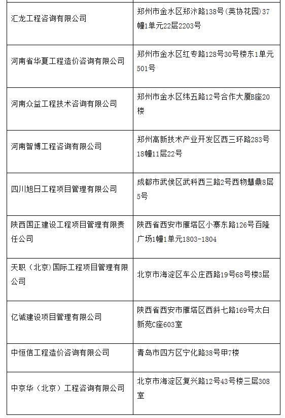 中標(biāo)信息2