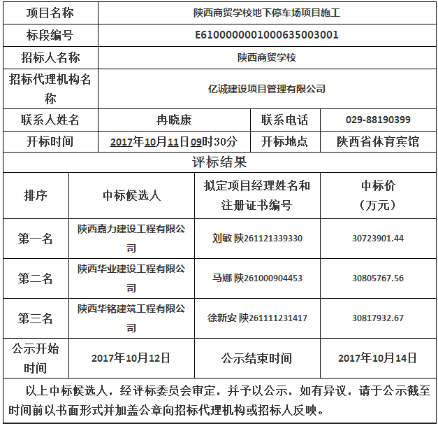 QQ截圖20171016100407.png QQ截圖20171016100407.png