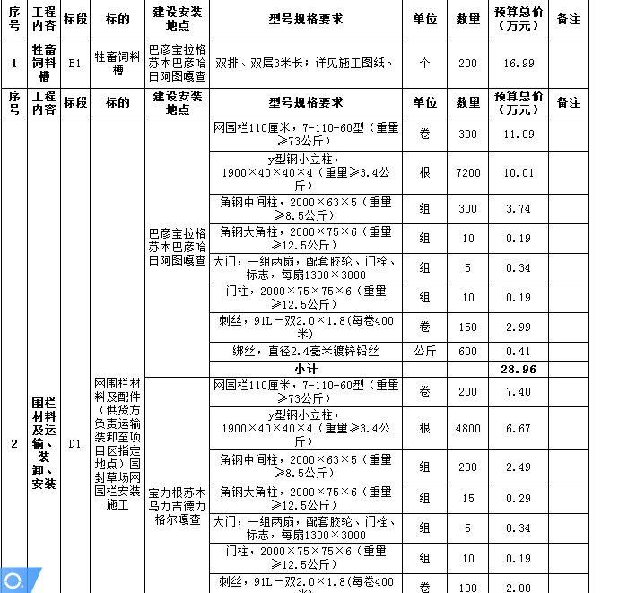 QQ截圖20171019090932.png QQ截圖20171019090932.png