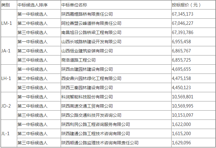 QQ截圖20171023090924.png QQ截圖20171023090924.png