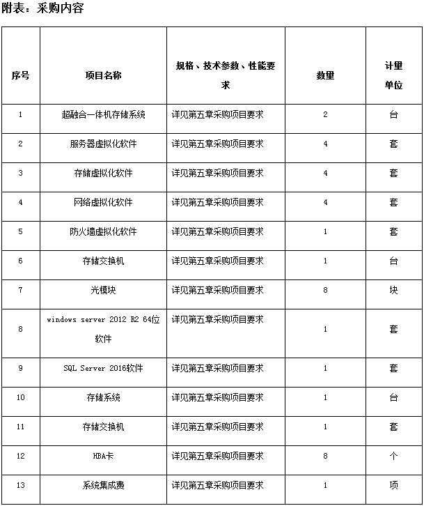 QQ截圖20171025102642.png QQ截圖20171025102642.png