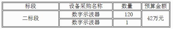 采購內容和要求 采購內容和要求