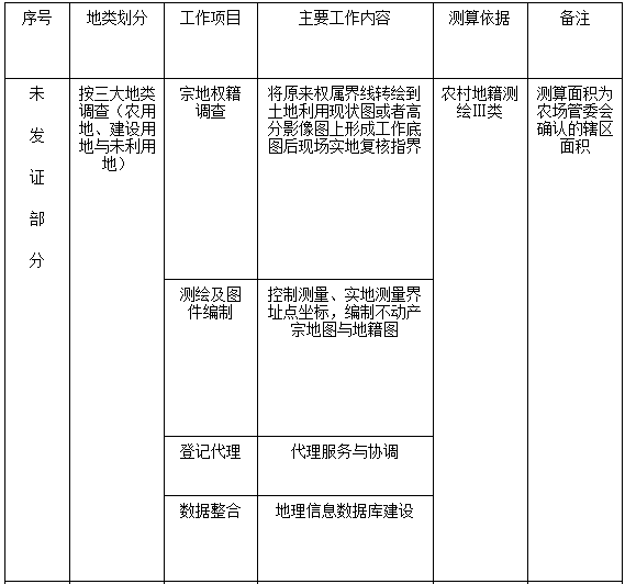 QQ截圖20171116095318.png QQ截圖20171116095318.png