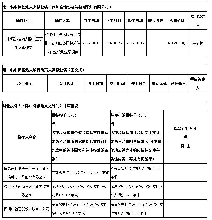 360截圖20171123110128280.jpg 360截圖20171123110128280.jpg