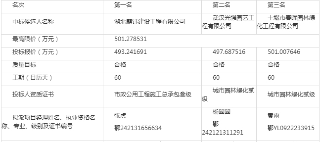 QQ截圖20171204092919.png QQ截圖20171204092919.png