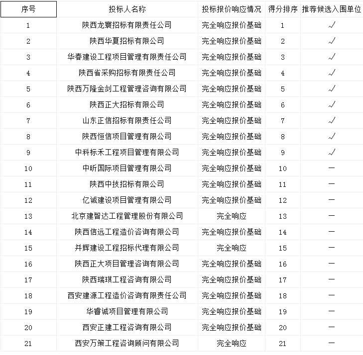 QQ截圖20180129093517.png QQ截圖20180129093517.png