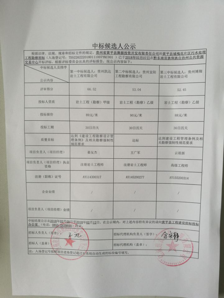 中標候選人公示 中標候選人公示
