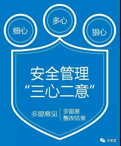 三心二意 三心二意