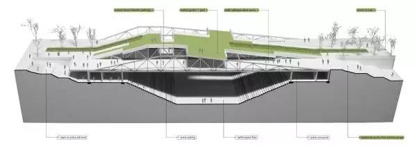 工程造價 工程造價