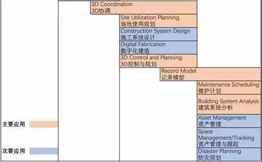 造價咨詢 造價咨詢