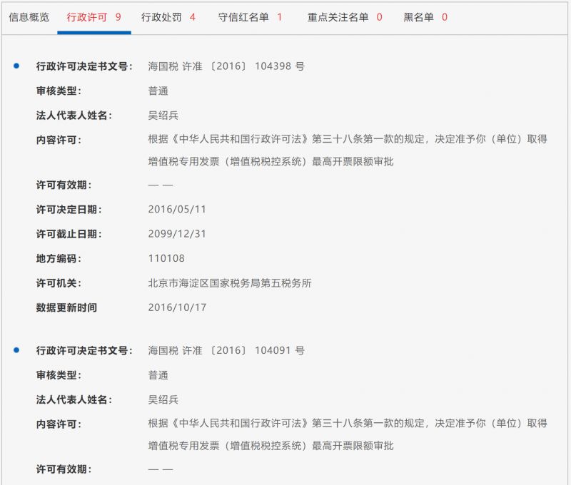 行政許可 行政許可