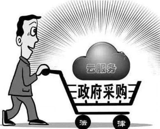 政府采購 政府采購