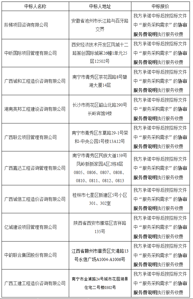 微信截圖_20190617110612.png 微信截圖_20190617110612.png