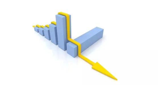 預(yù)算審核 預(yù)算審核