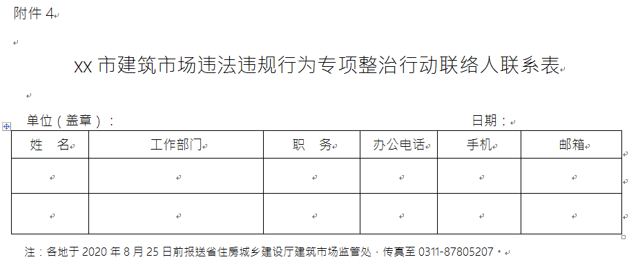 xx市建筑市場秩序專項整治行動聯絡人聯系表 xx市建筑市場秩序專項整治行動聯絡人聯系表