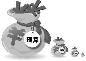 工程預算中最基本的預算有哪些？