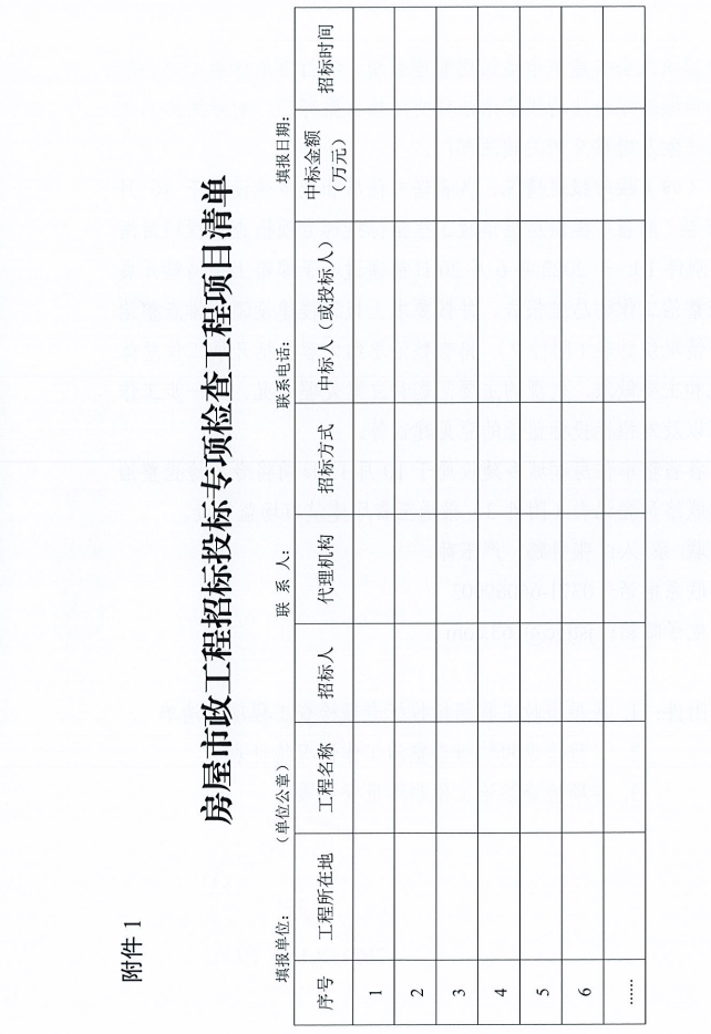 重磅!河南省住建廳發文專項整治建筑行業招投標,重點檢查這些行為 重磅!河南省住建廳發文專項整治建筑行業招投標,重點檢查這些行為