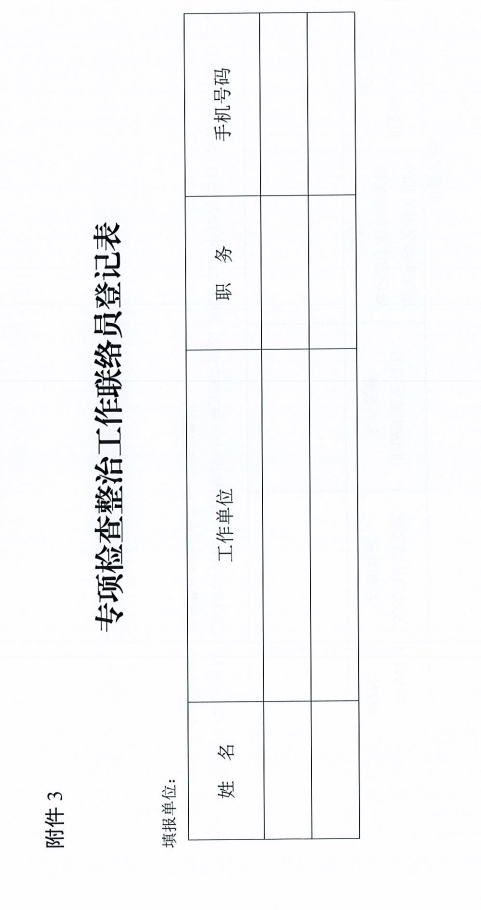 重磅!河南省住建廳發文專項整治建筑行業招投標,重點檢查這些行為 重磅!河南省住建廳發文專項整治建筑行業招投標,重點檢查這些行為
