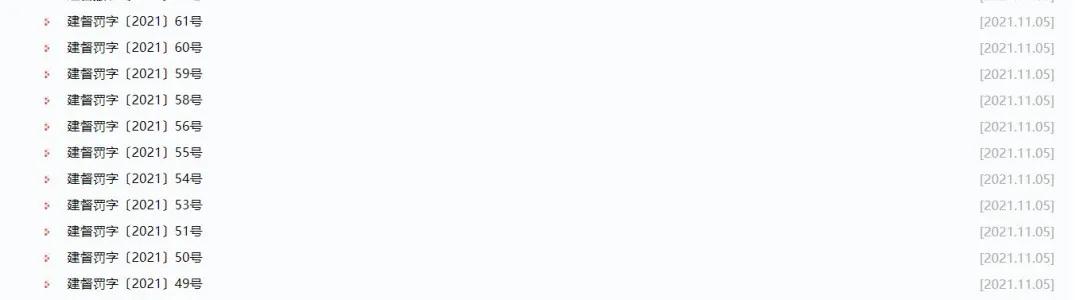 住建部連發11份“建督罰字”!涉及6名項目總監理工程師、5名項目經理! 住建部連發11份“建督罰字”!涉及6名項目總監理工程師、5名項目經理!