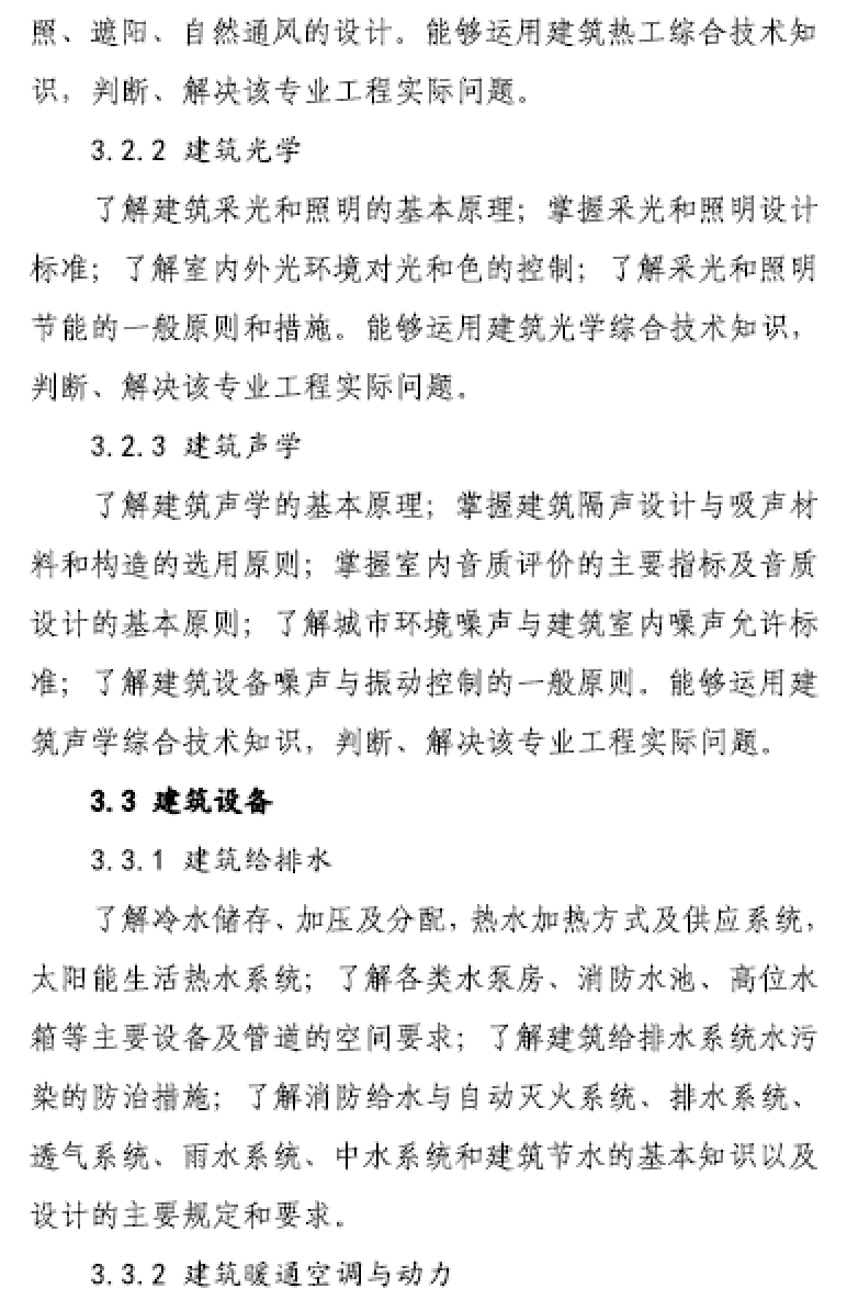 大事件!9門變6門!一級注冊建筑師考試大綱(21版)發布,2023年執行! 大事件!9門變6門!一級注冊建筑師考試大綱(21版)發布,2023年執行!