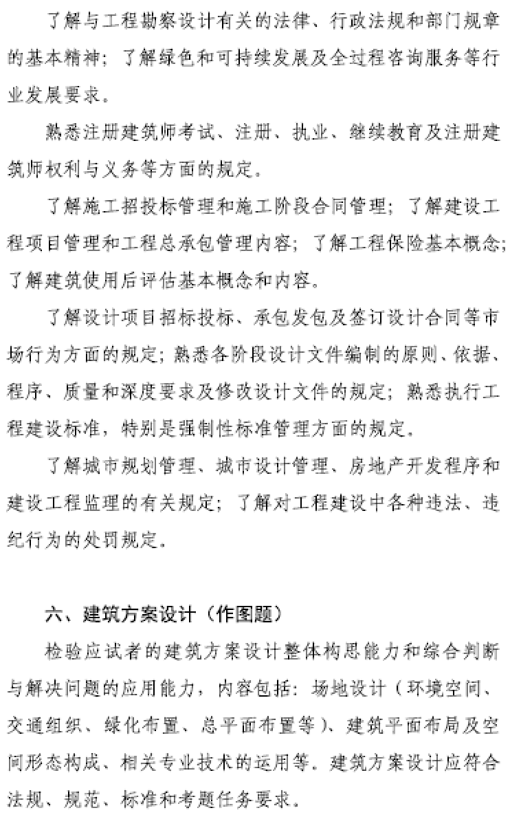 大事件!9門變6門!一級注冊建筑師考試大綱(21版)發布,2023年執行! 大事件!9門變6門!一級注冊建筑師考試大綱(21版)發布,2023年執行!