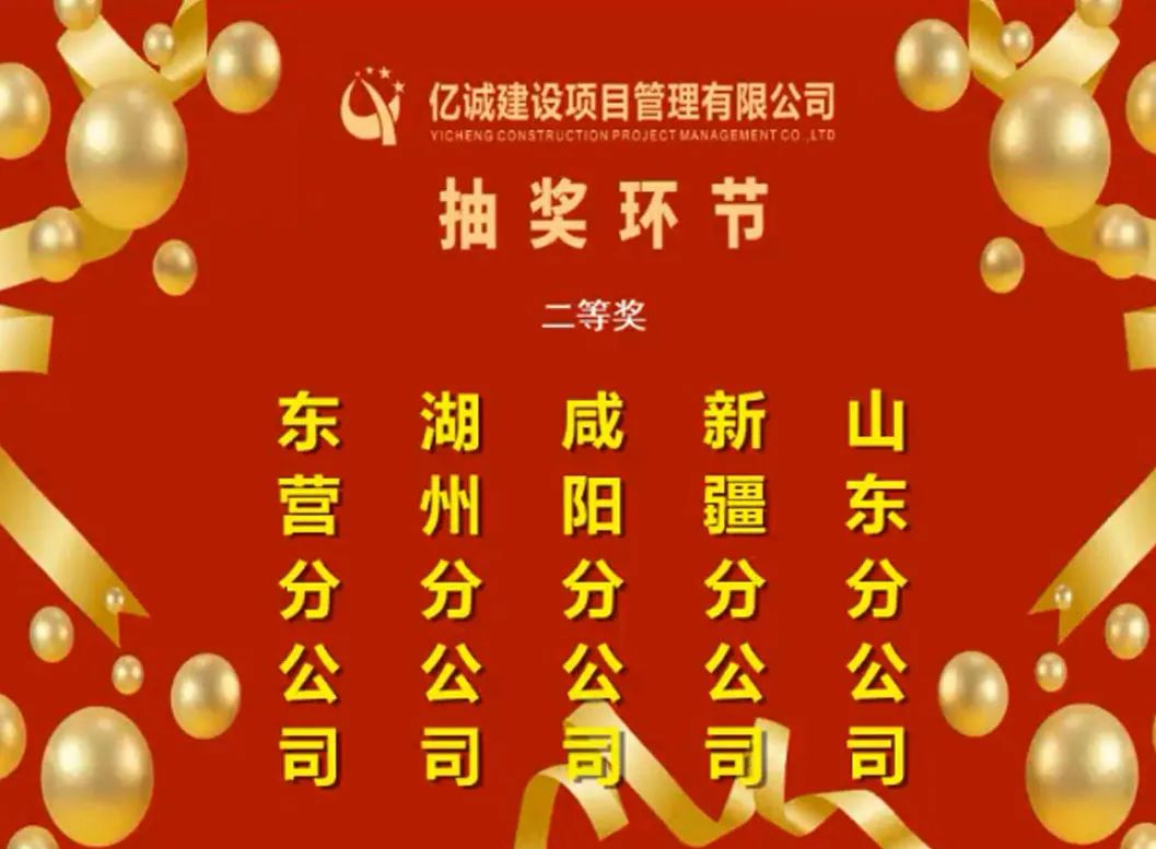 喜迎二十大•融合共奮進|億誠管理2022年分公司年會成功召開 喜迎二十大•融合共奮進|億誠管理2022年分公司年會成功召開