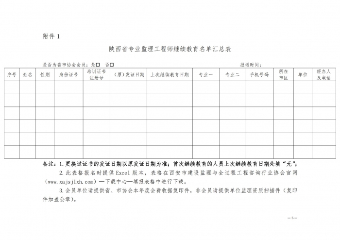 陜西省專業(yè)監(jiān)理工程師繼續(xù)教育名單匯總表.jpg 陜西省專業(yè)監(jiān)理工程師繼續(xù)教育名單匯總表.jpg