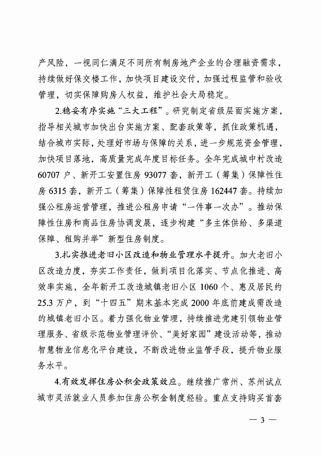 省住房城鄉(xiāng)建設(shè)廳關(guān)于印發(fā)2024年工作要點(diǎn)的通知_02.png 省住房城鄉(xiāng)建設(shè)廳關(guān)于印發(fā)2024年工作要點(diǎn)的通知_02.png