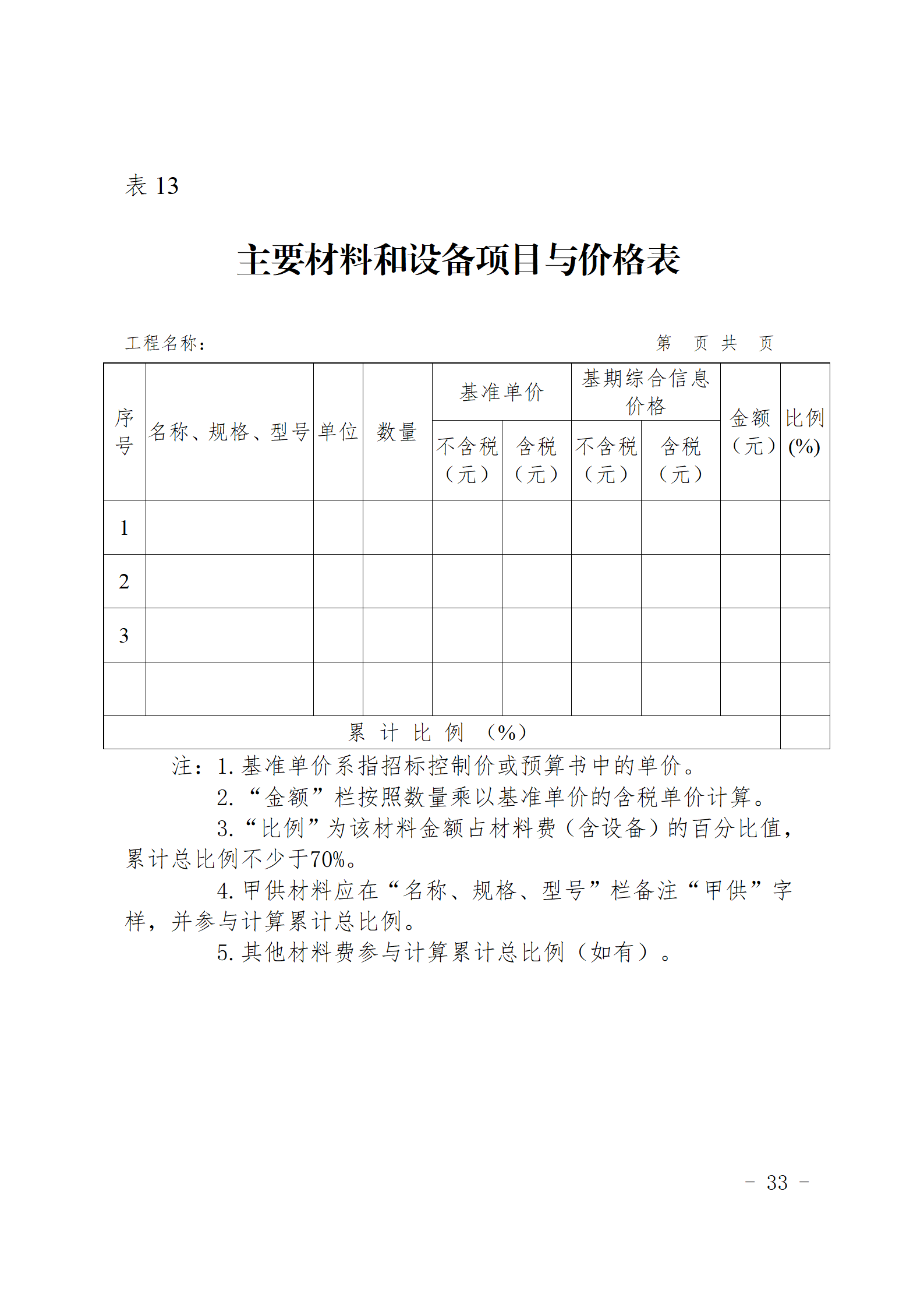 閩建〔2024〕9號附件_32.png 閩建〔2024〕9號附件_32.png