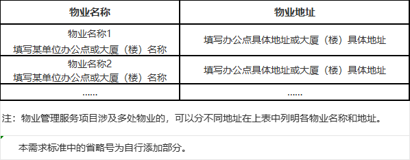 物業(yè)情況.jpg 物業(yè)情況.jpg