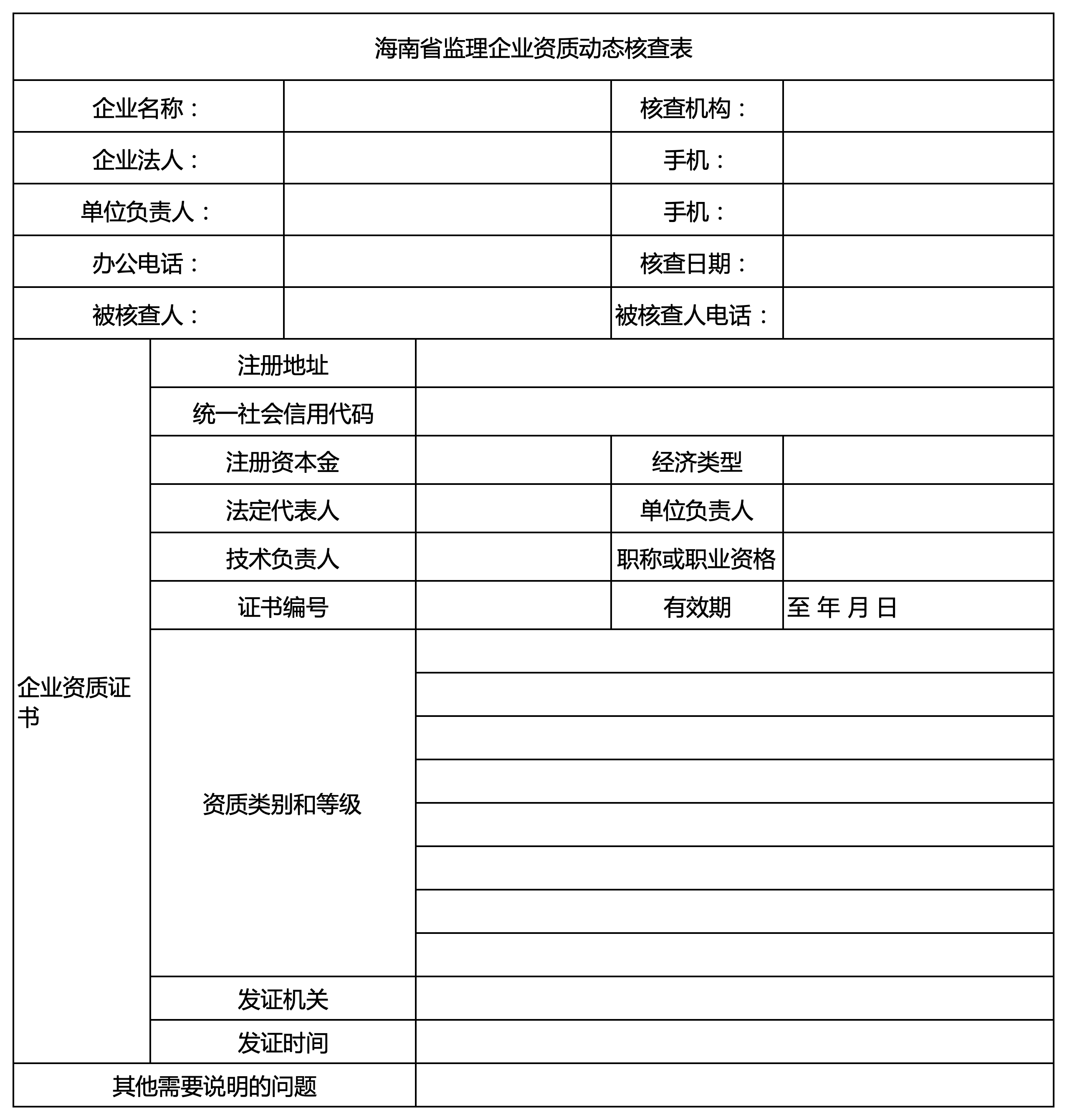 海南省建筑業企業資質動態核查表2.png 海南省建筑業企業資質動態核查表2.png