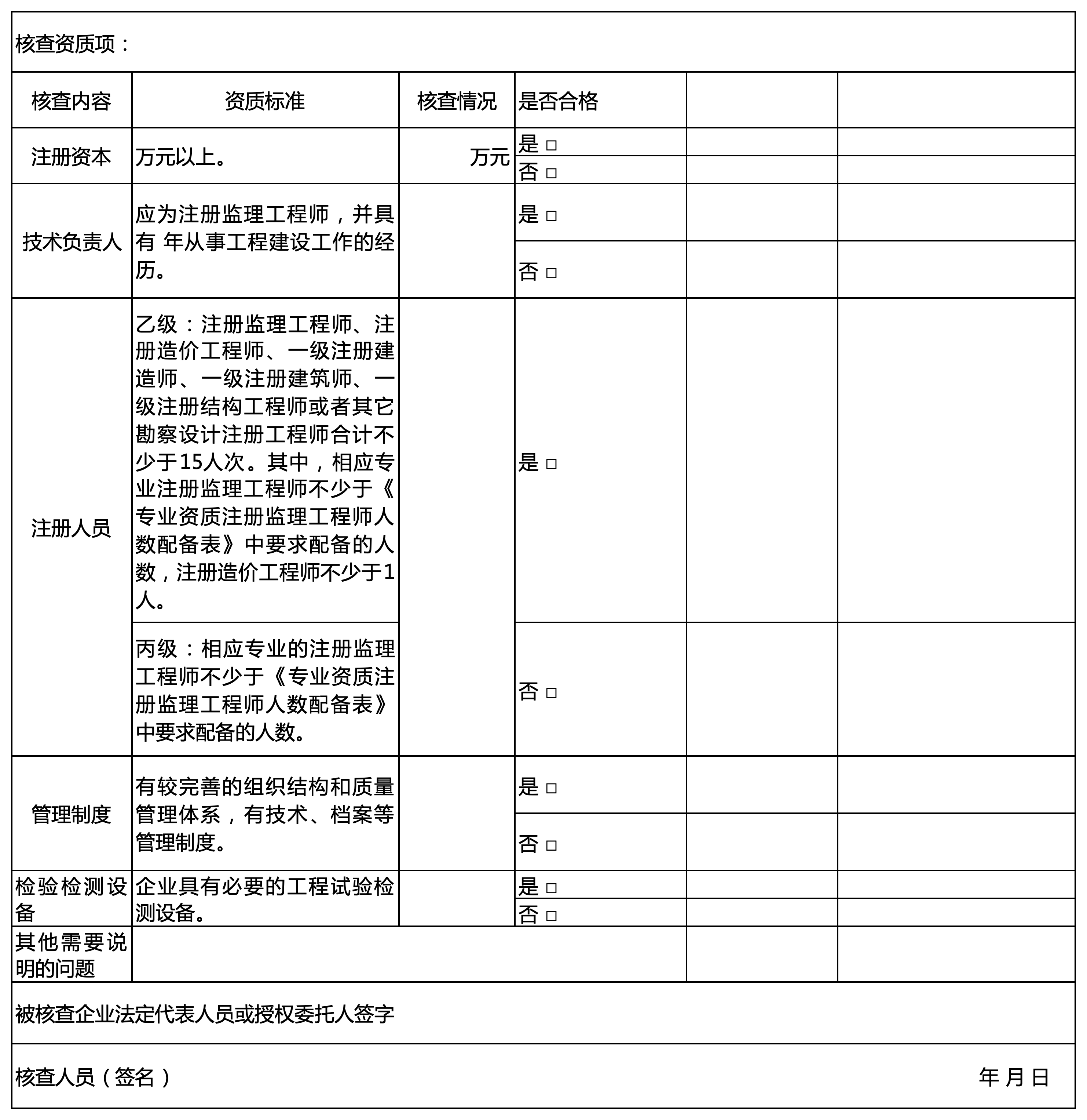 海南省建筑業企業資質動態核查表3.png 海南省建筑業企業資質動態核查表3.png