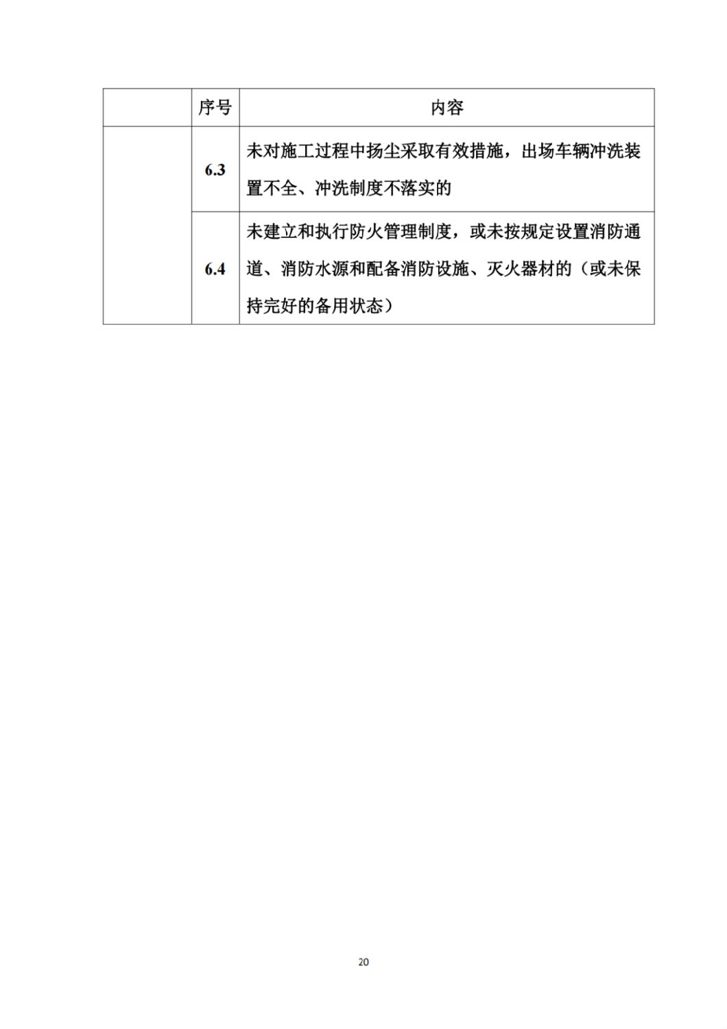 建筑施工企業不良信息扣分標準9.png 建筑施工企業不良信息扣分標準9.png