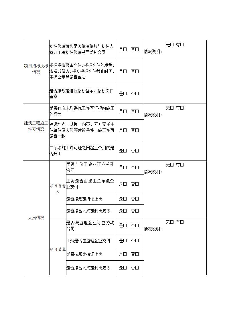 山東省住房和城鄉建設廳關于開展2024年度全省建筑市場“雙隨機、一公開”監管檢查的通知_12.jpg 山東省住房和城鄉建設廳關于開展2024年度全省建筑市場“雙隨機、一公開”監管檢查的通知_12.jpg