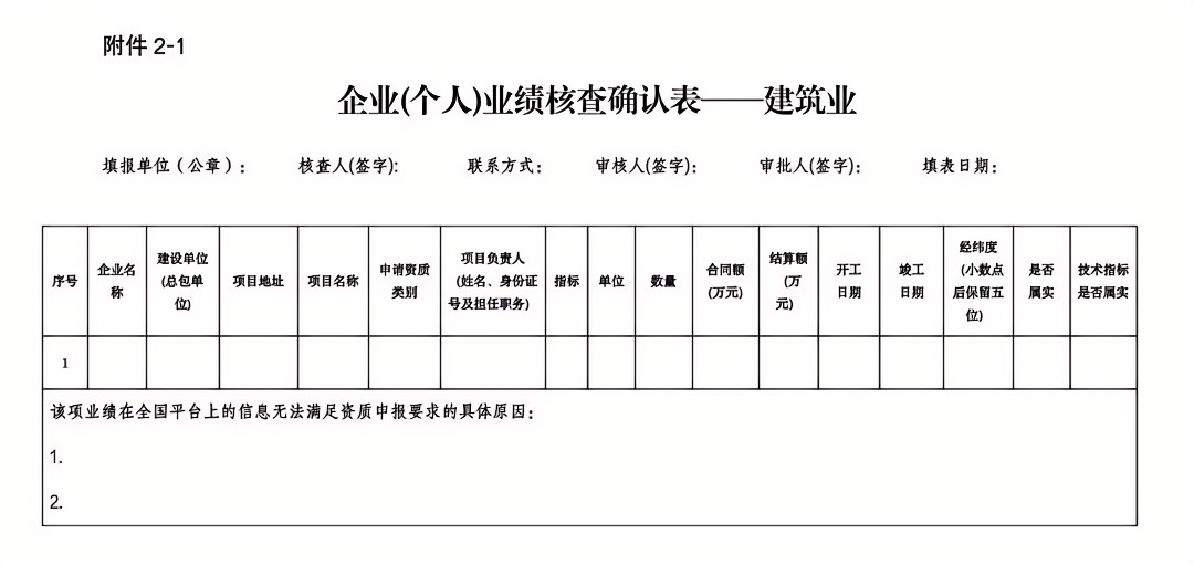 企業(個人)業績核查確認表.png 企業(個人)業績核查確認表.png