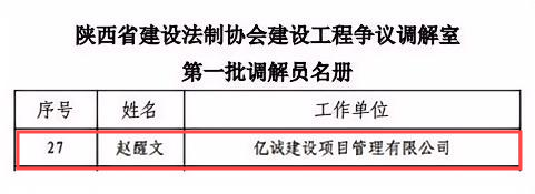陜西省建設法制協會建設工程爭議調解室第一批調解員名冊(1).png 陜西省建設法制協會建設工程爭議調解室第一批調解員名冊(1).png
