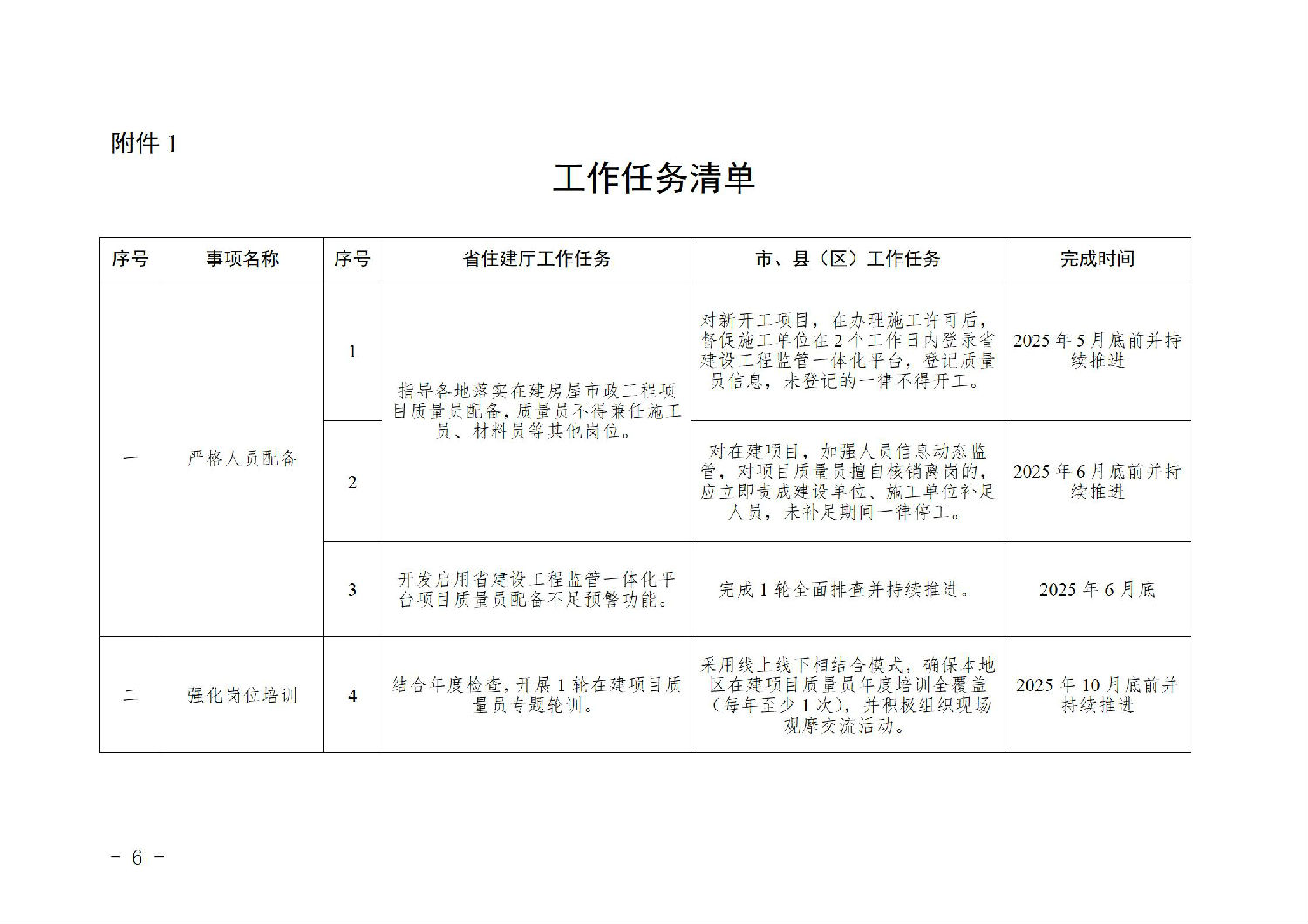 工作任務(wù)清單1.jpg 工作任務(wù)清單1.jpg