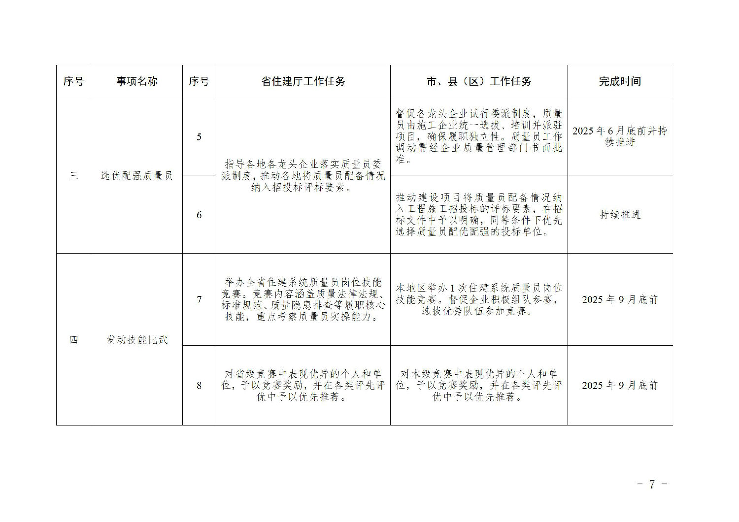 工作任務(wù)清單2.jpg 工作任務(wù)清單2.jpg