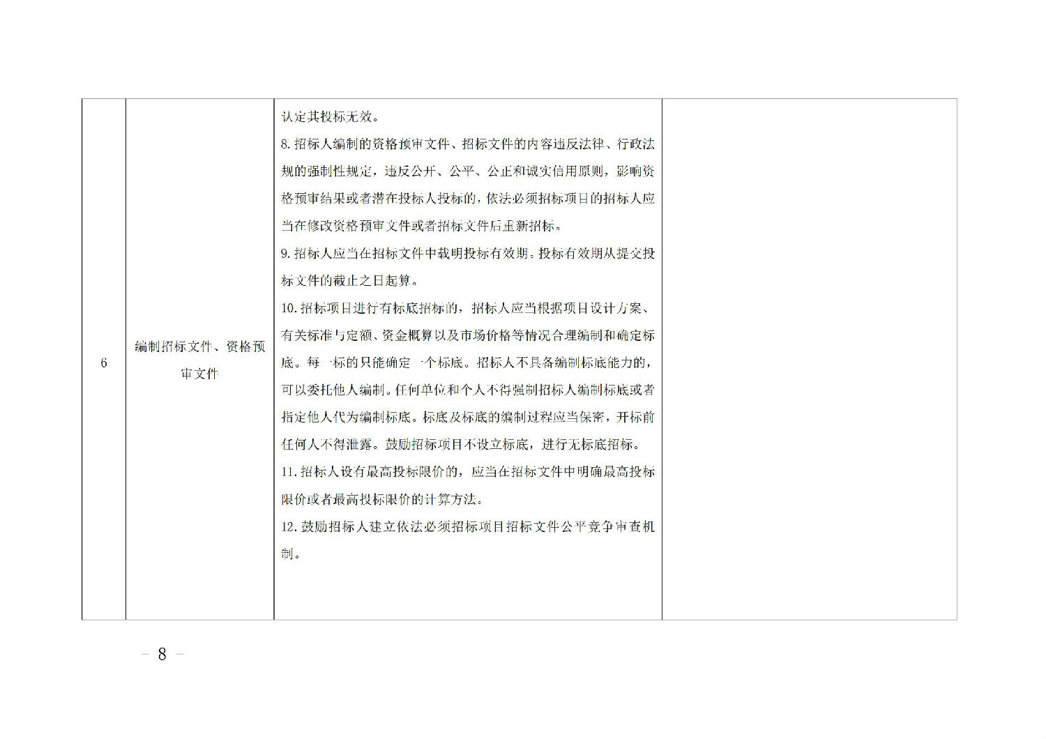 《山東省工程建設(shè)項目招標(biāo)人主體責(zé)任清單(2025年版)》_07.jpg 《山東省工程建設(shè)項目招標(biāo)人主體責(zé)任清單(2025年版)》_07.jpg