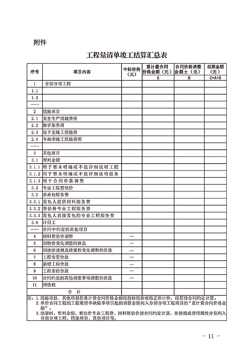 工程量清單竣工結(jié)算匯總表.png 工程量清單竣工結(jié)算匯總表.png