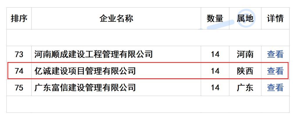 2025年10月全國工程監理中標100強 拷貝(1).jpg 2025年10月全國工程監理中標100強 拷貝(1).jpg