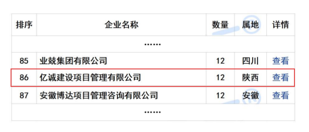 2025年11月全國工程監理中標100強 拷貝(1).png 2025年11月全國工程監理中標100強 拷貝(1).png